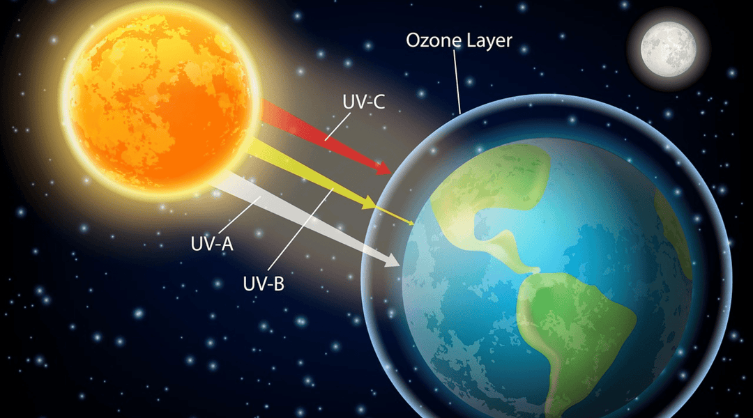 Wie funktioniert die UV-C-Filterung in der Wasseraufbereitung? - Osmex