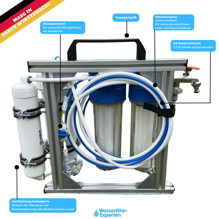 OSMEX Basic | Handpumpe + Filterglocke - OsmexOsmoseanalge#Wasserfiltercamping