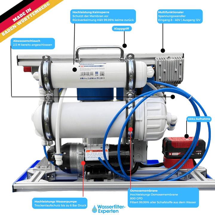 OSMEX Explorer in BOX | 8 - 40 Volt Akku - OsmexOsmoseanalge#Wasserfiltercamping