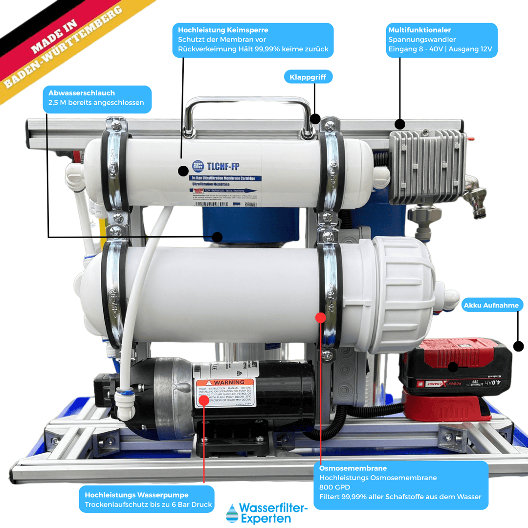 OSMEX Traveler Akku in BOX - OsmexOsmoseanalge#Wasserfiltercamping